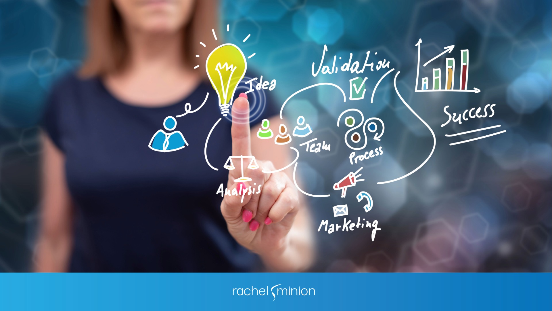 a woman tracing a drawing of a marketing strategy