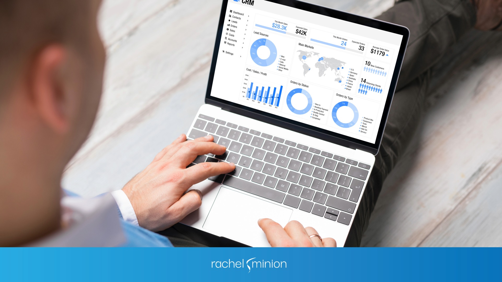 Using a CRM for Revenue Operations.